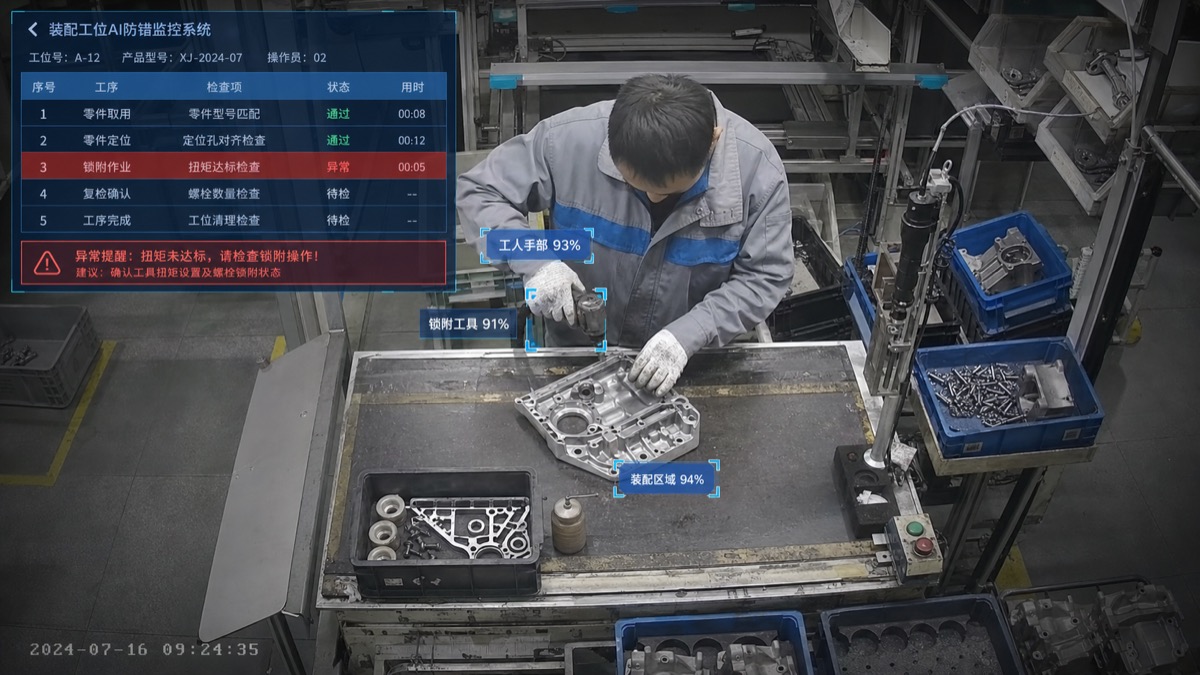 Smart Factory