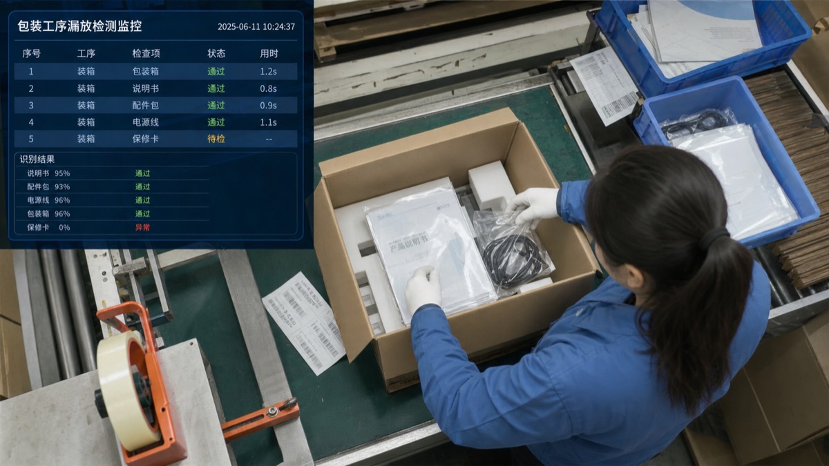 包装工序漏放检测主图