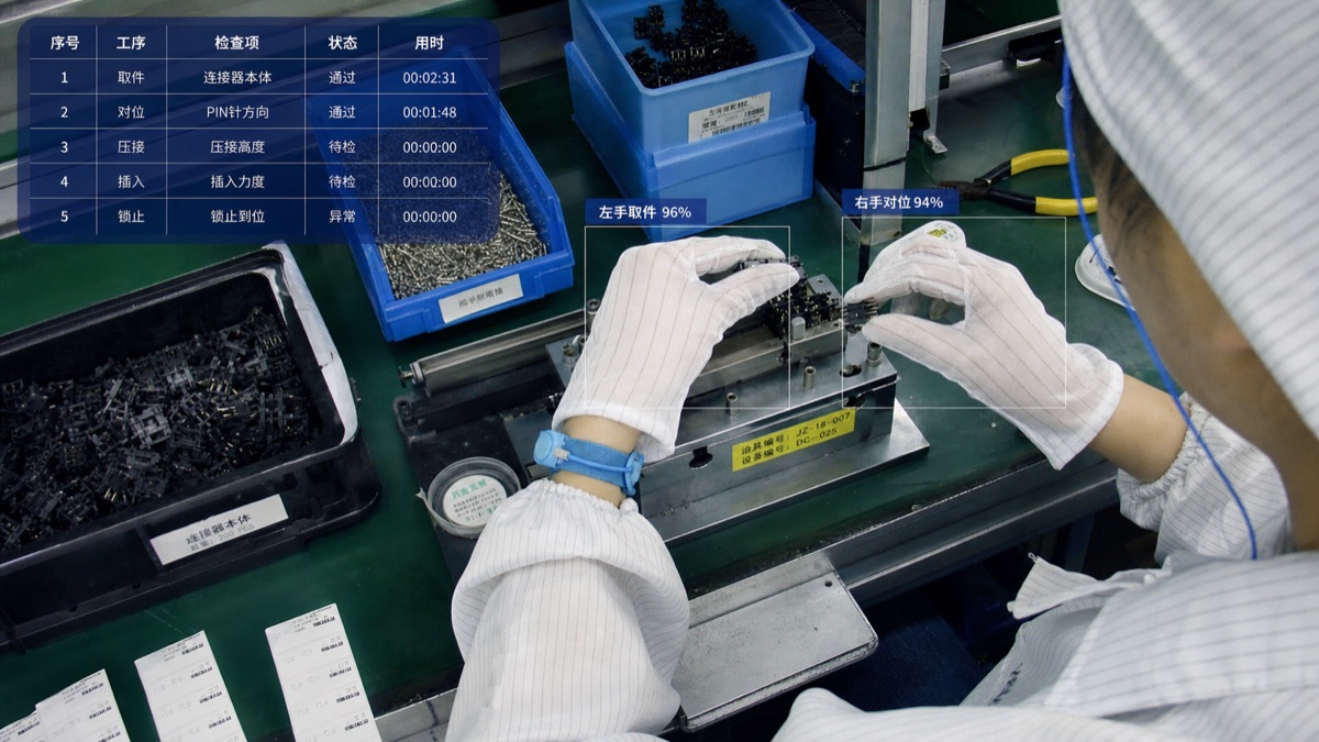 装配工位手部动作识别主图
