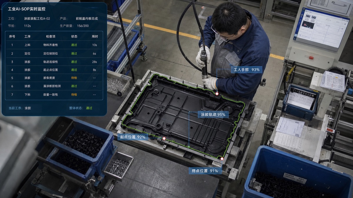 Smart Factory