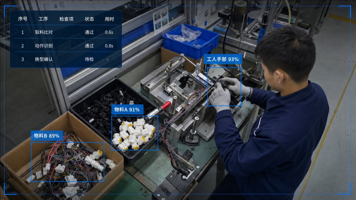Smart Factory