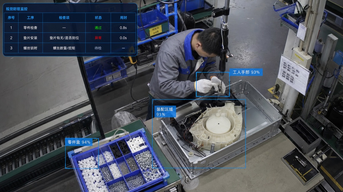 Hardware Engineering