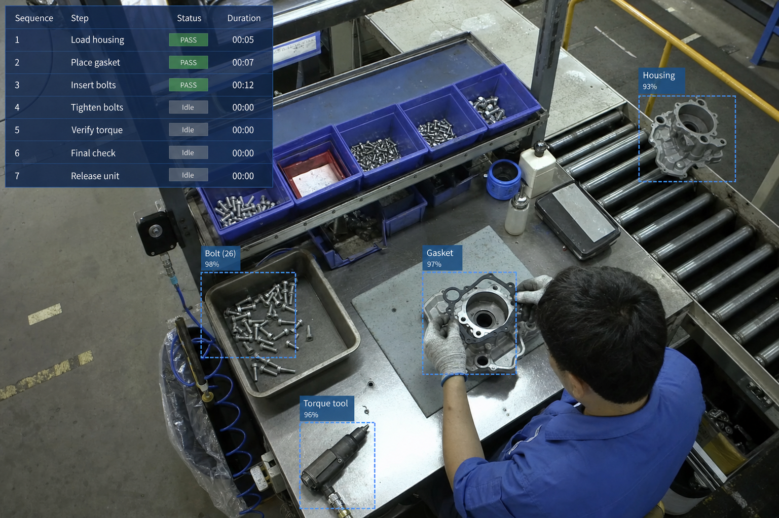 Hardware Engineering