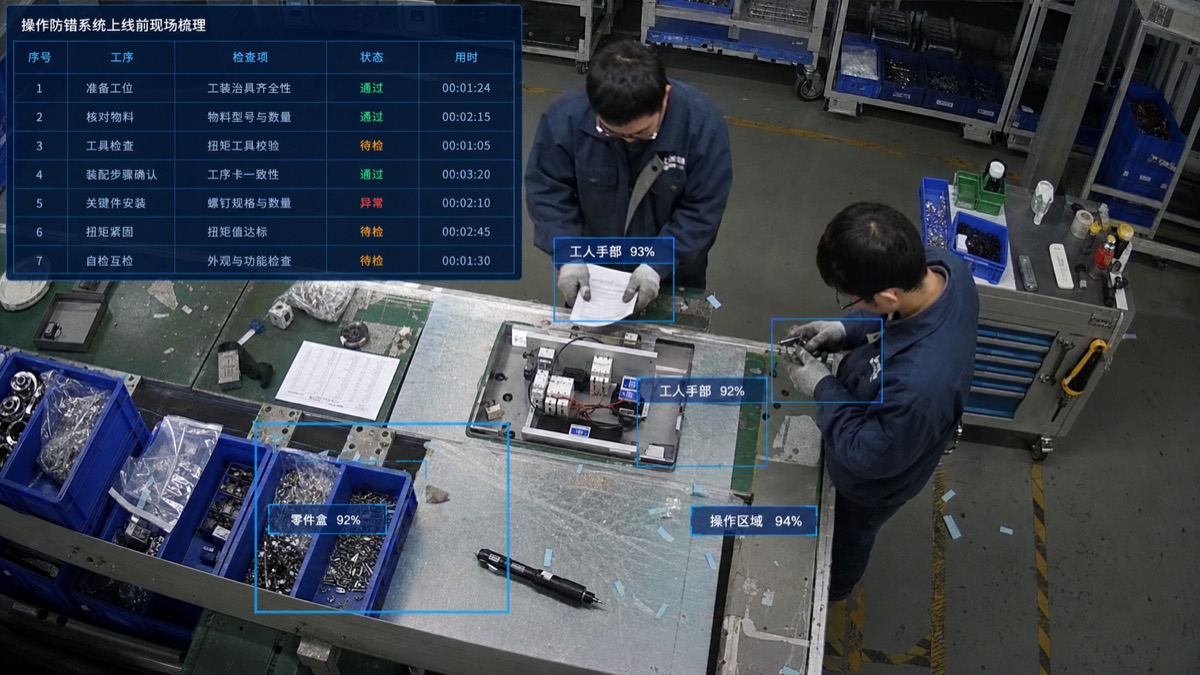 操作防错系统上线前要先梳理什么