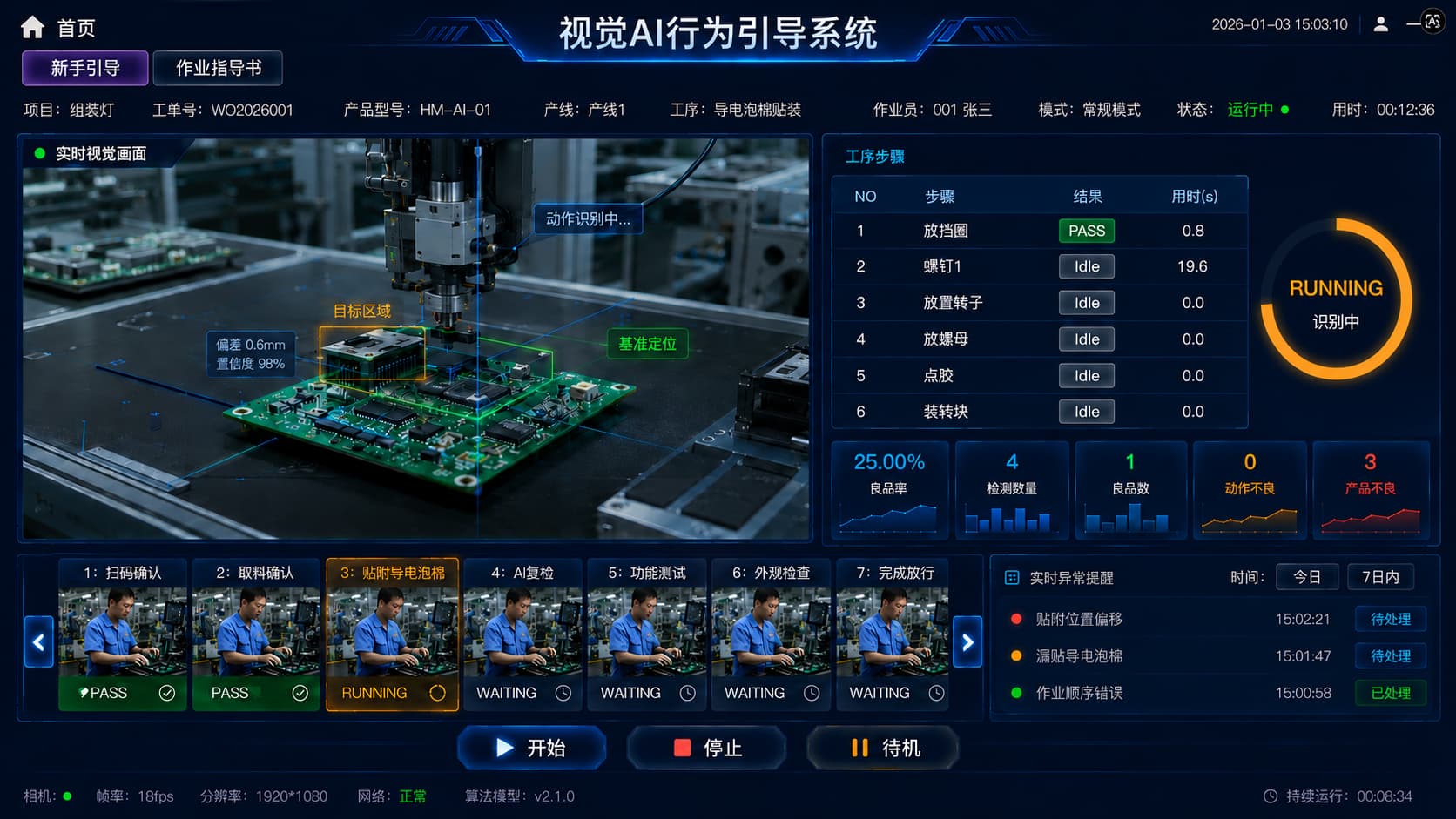 26年5月份合米科技 AI-SOP系统完成功能迭代，优化多场景适配能力
