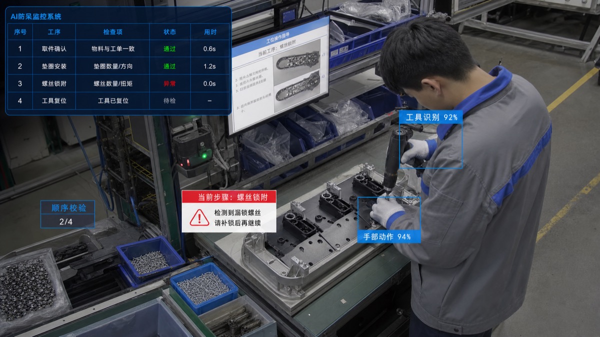 Hardware Engineering